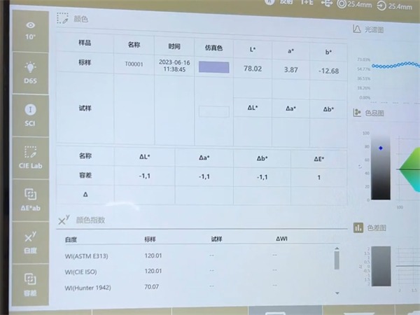 色闆——TS8500-标樣V領結果