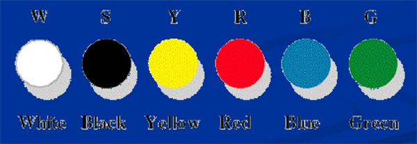 什麽是自然色？NCS自然色系統