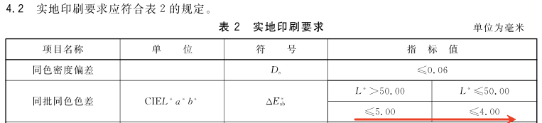 印刷品色差标準5