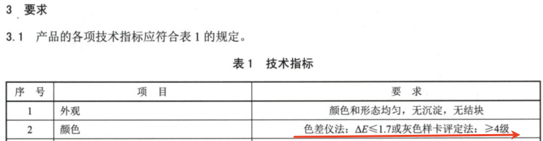 印刷品色差标準6