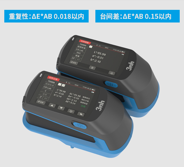 二、測量性能可靠.jpg