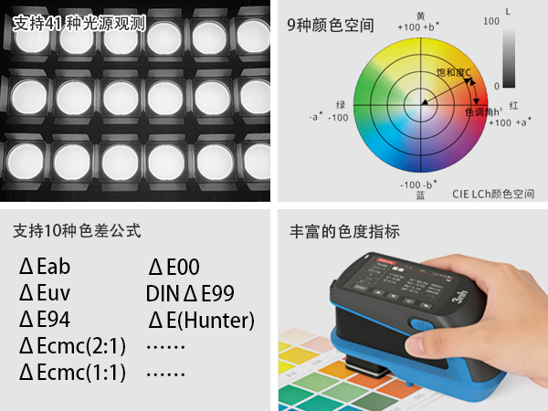 四、多光源多場景适配.jpg