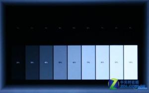 什麽(me)是照度？什麽(me)是亮度？标準光源對(duì)其的要求有哪些？