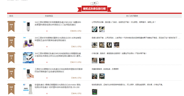 2022年便攜(xié)式色差儀(yí)排行榜（1-5名）