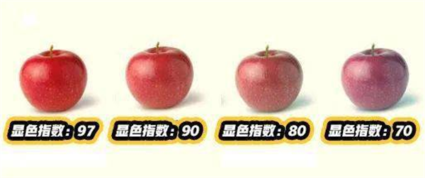 顯色指數(shù)的測(cè)量方法和注意事項