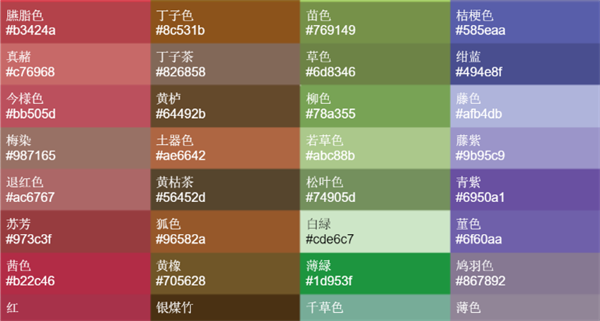潘通色卡中文顔色名稱(chēng)對(duì)照表