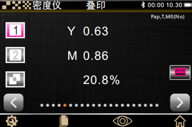 疊印率計算原理：印刷色彩精準還原